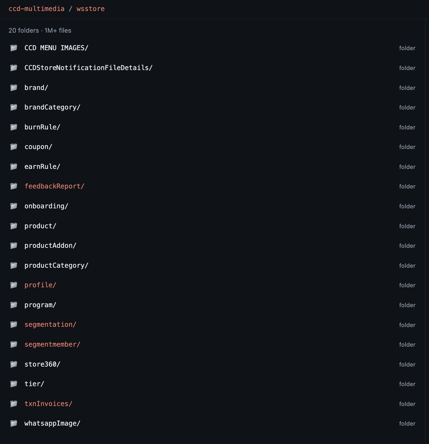 Browsing the public bucket — 20 folders, 1M+ files